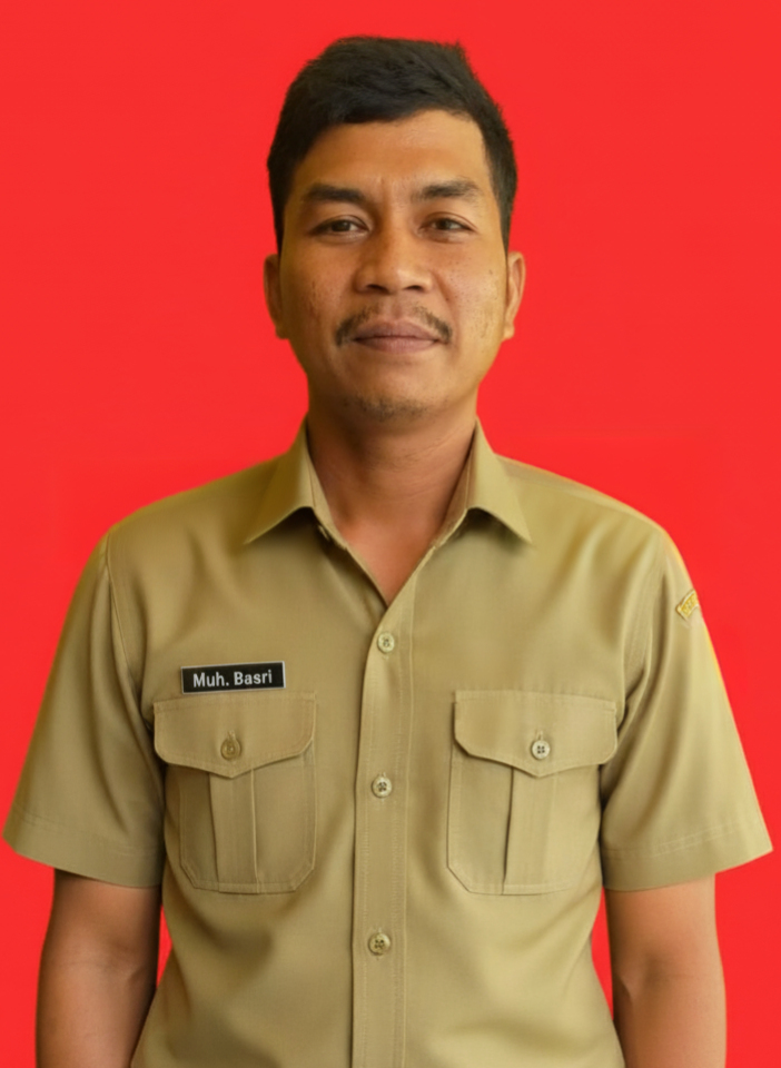 MUHAMMAD BASRI